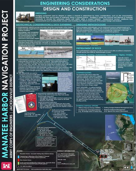 Manatee Harbor Engineering Poster