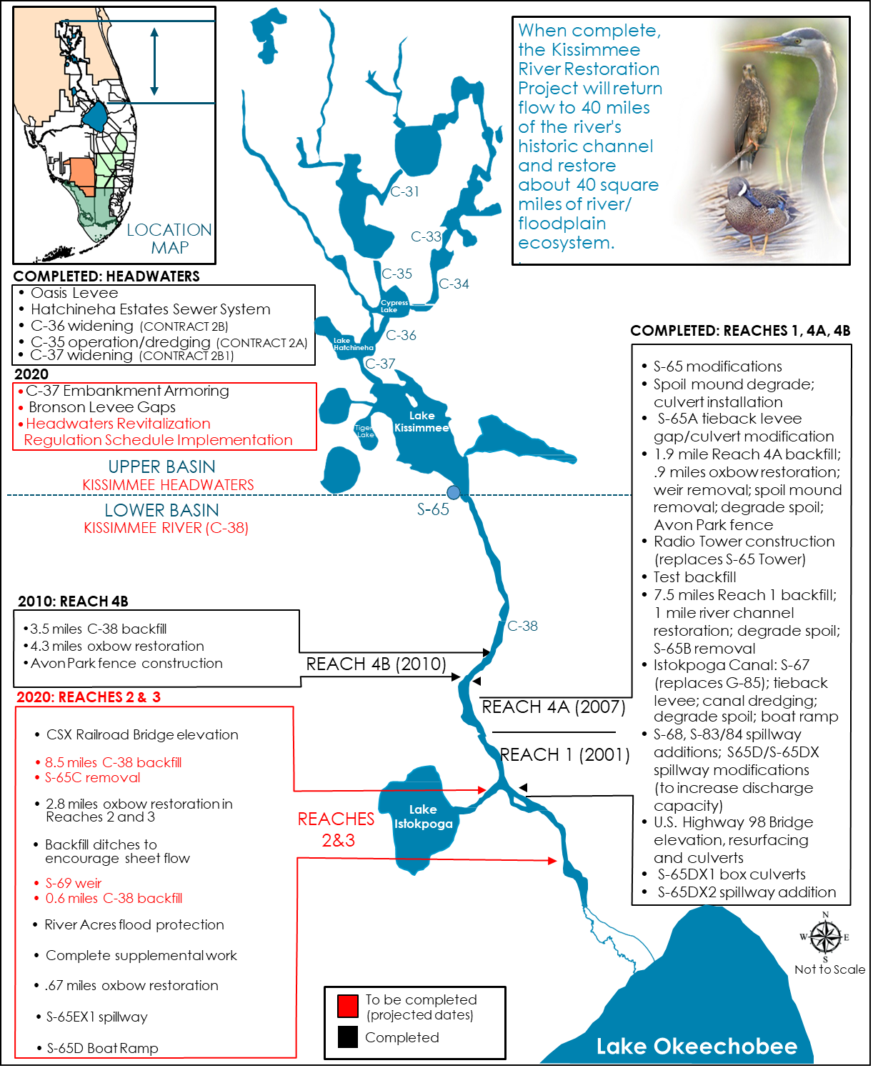 Map of Kissimmee River Restoration project area Map of Kissimmee River Restoration project area