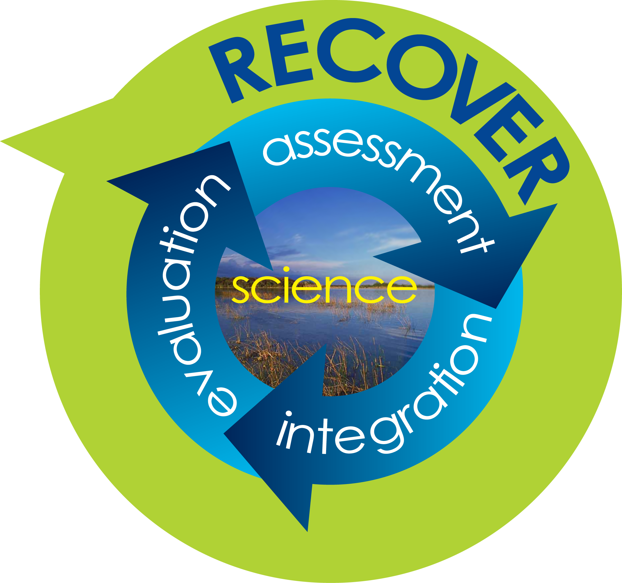 RECOVER Logo