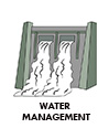 Water Management