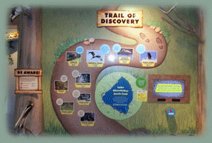 visitor centers